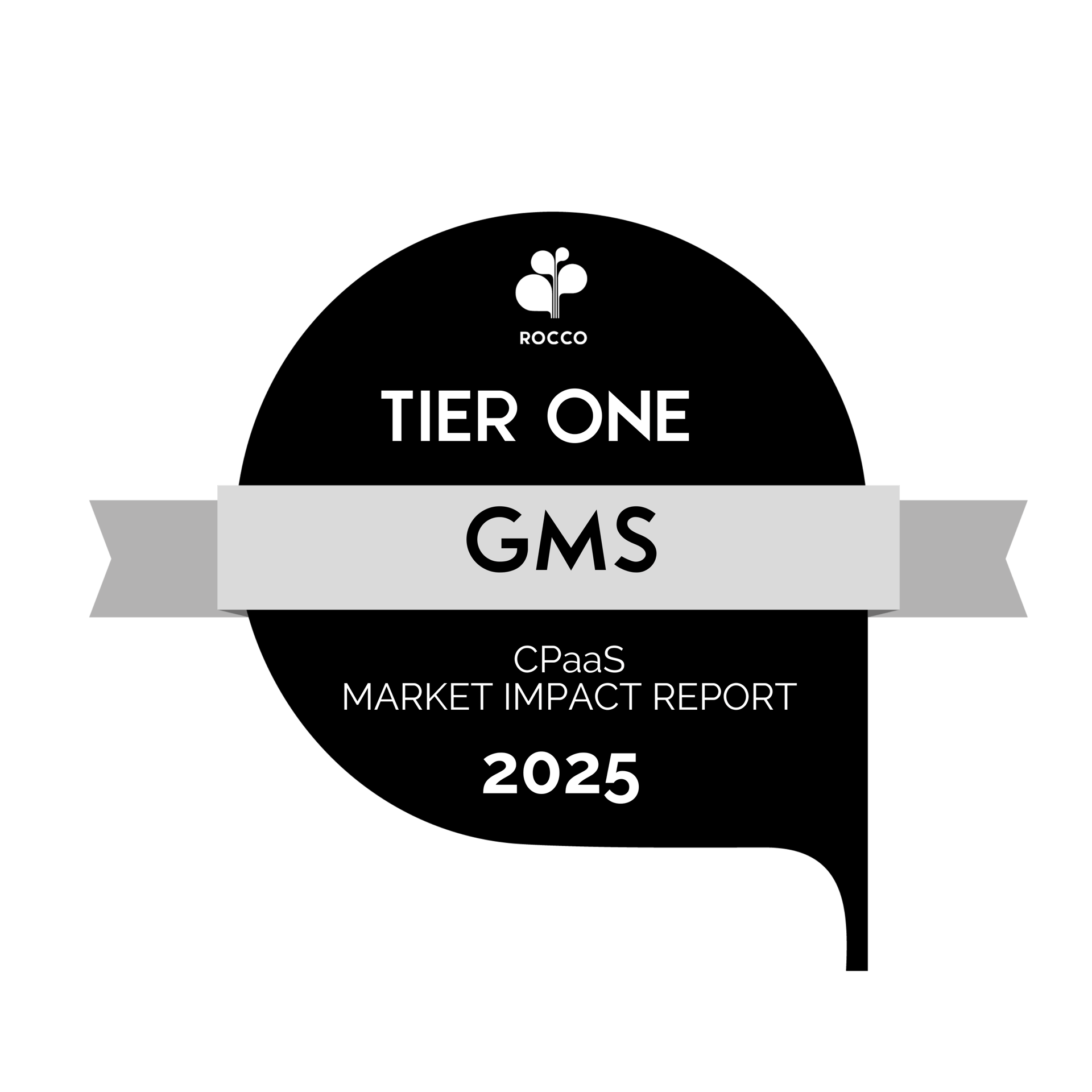 GMS - Tier One Icon CPaaS Market Impact Report 2025
