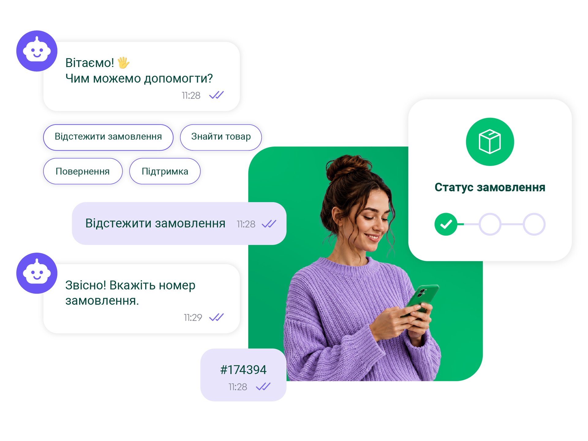 Повідомлення-каруселі Viber