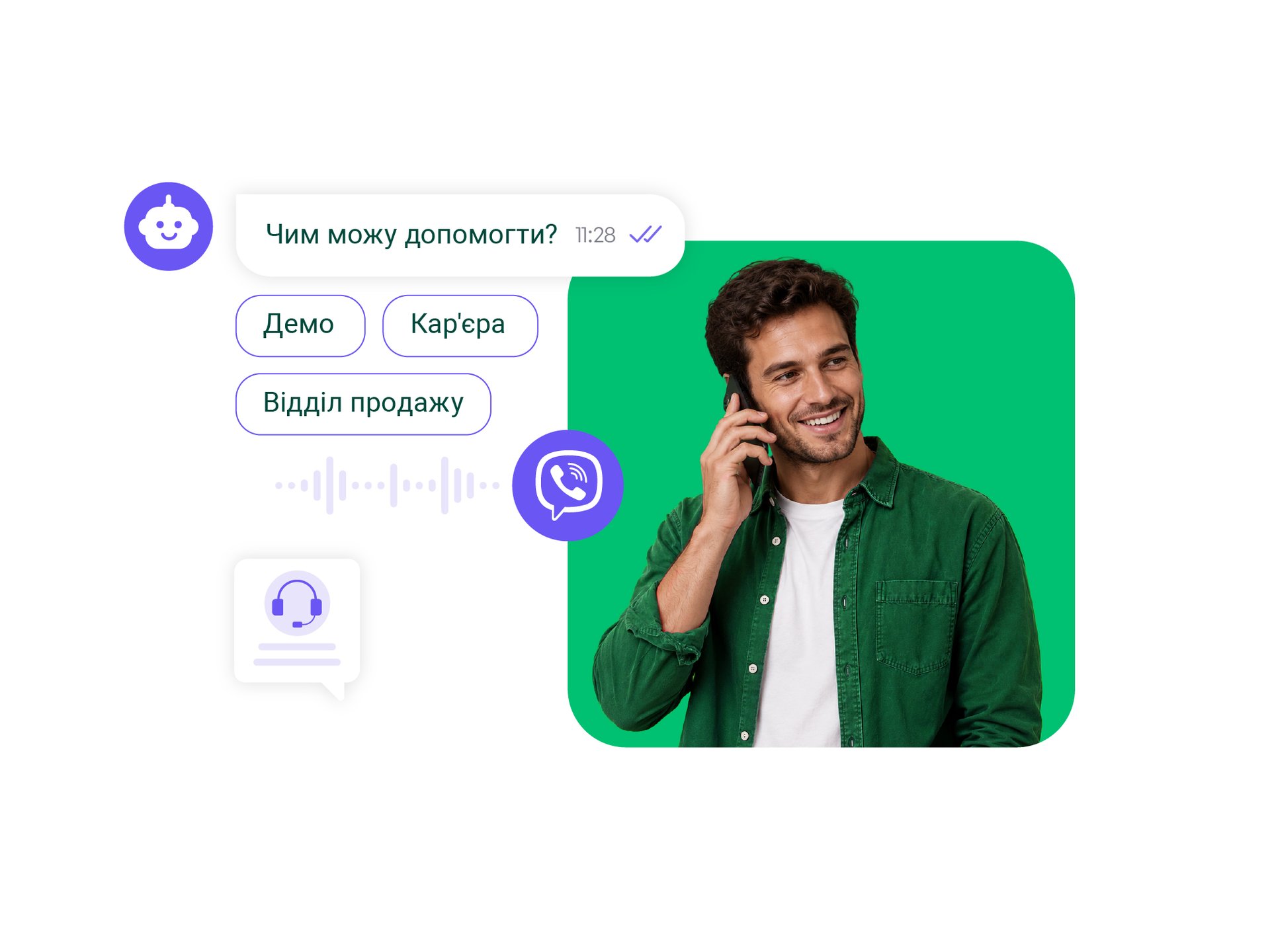 Бізнес-повідомлення Viber - мультимедіа